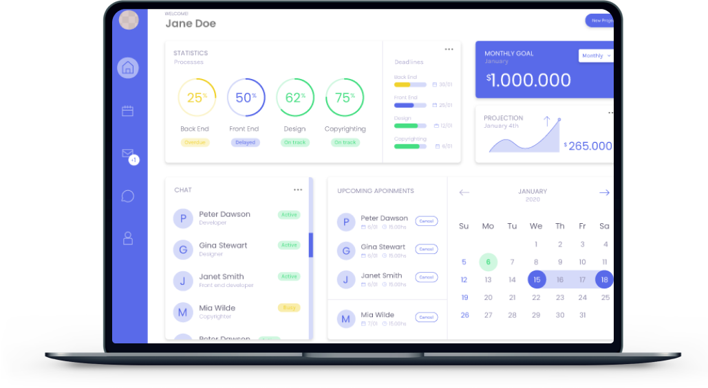 UK Businesses Online