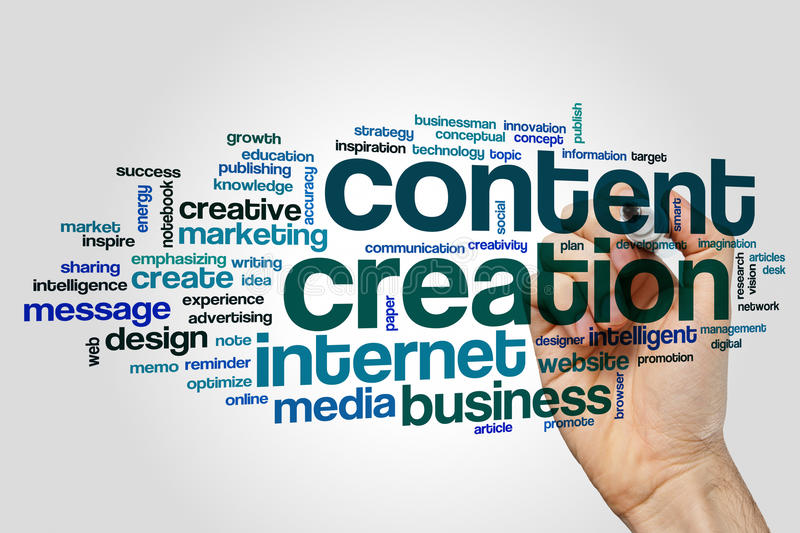 Content Creation Services in Birmingham