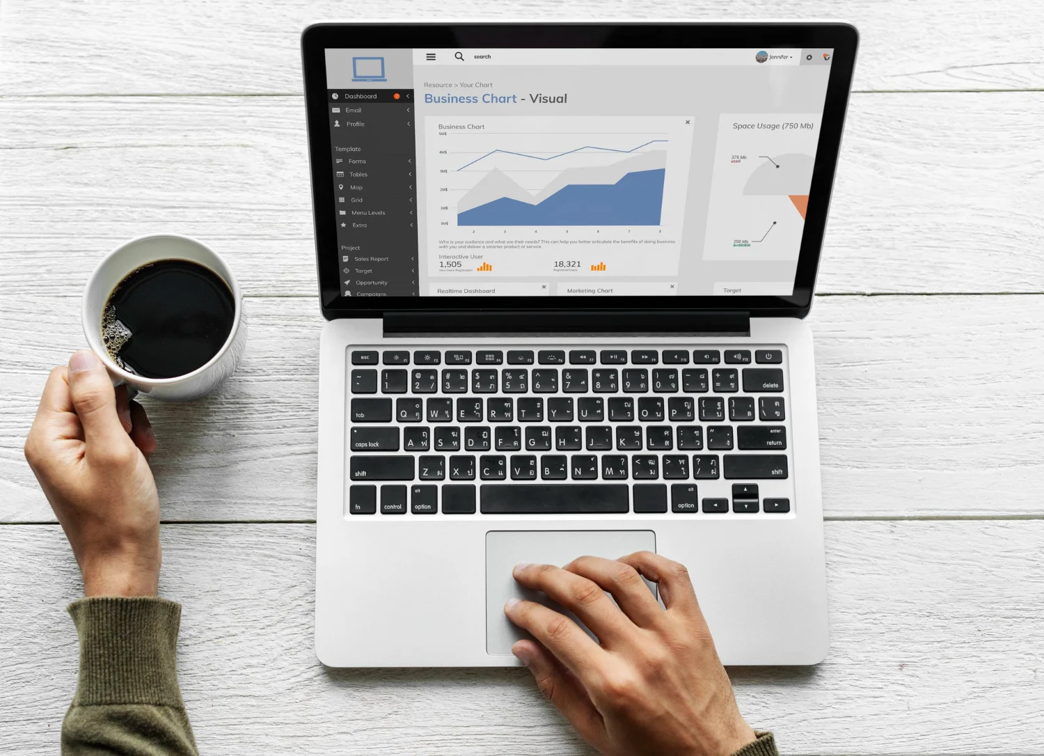 Google Advertising Services in Manchester