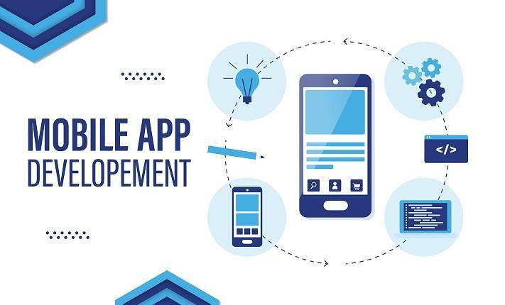 Mobile App Development Services in Birmingham