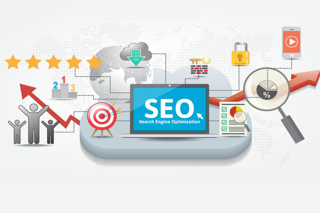 SEO Services in Birmingham