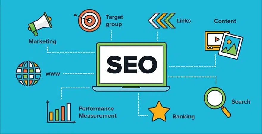 SEO Services in UK