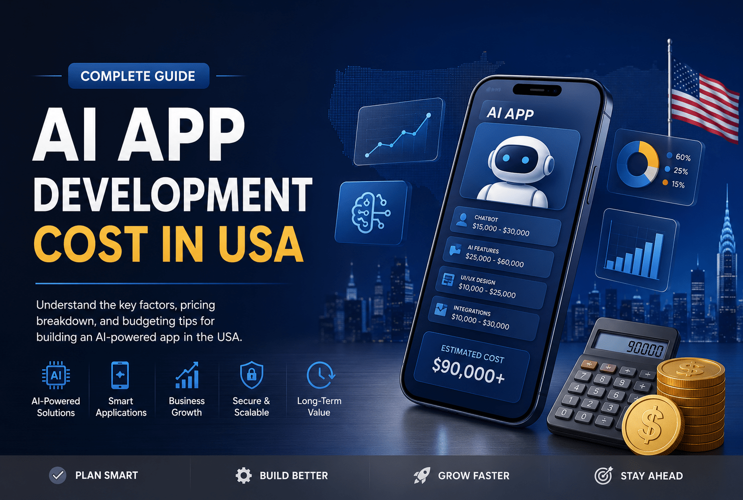 AI app development cost in USA for businesses