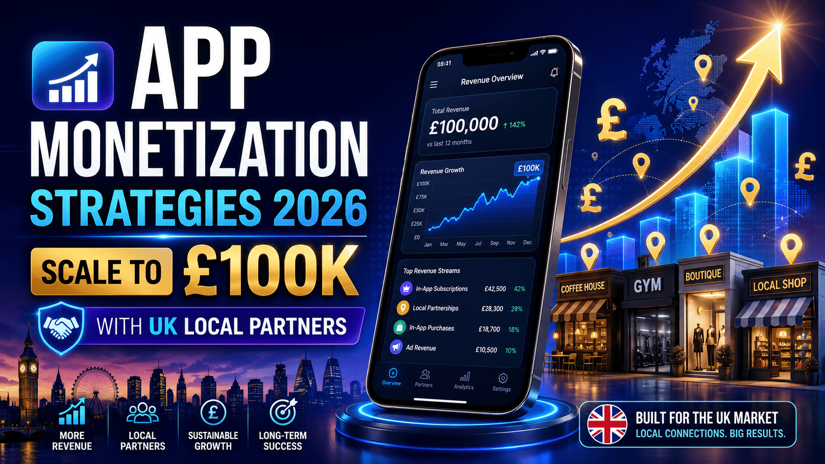 App monetization strategies 2026 with UK local partners and mobile app revenue growth