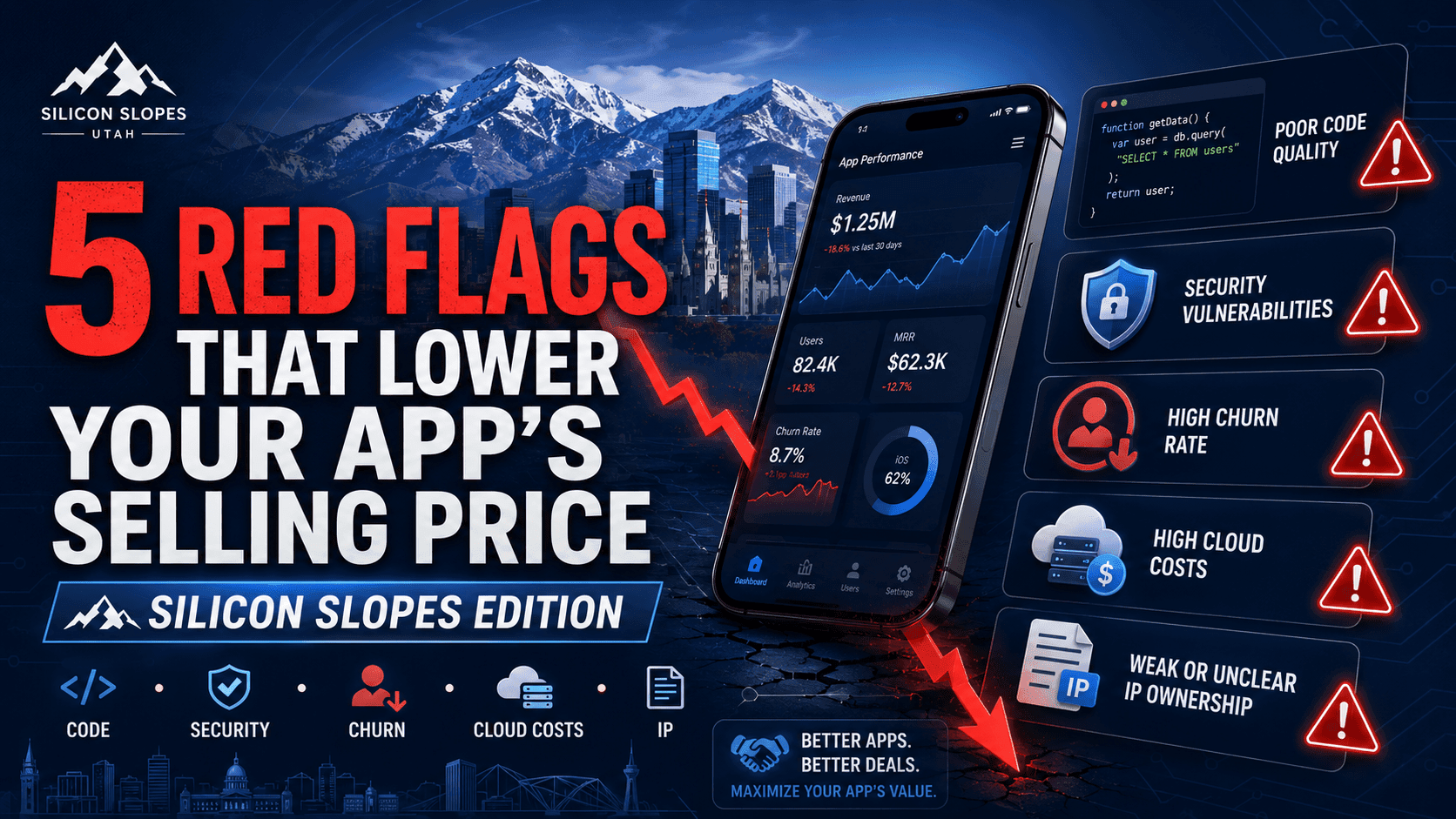 App's selling price Silicon Slopes guide showing 5 red flags that lower mobile app valuation