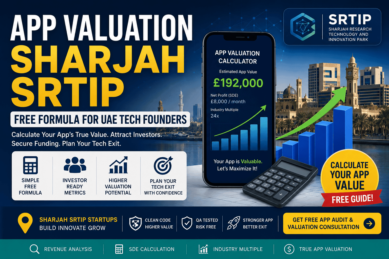 How to calculate your app's valuation Sharjah SRTIP free formula guide