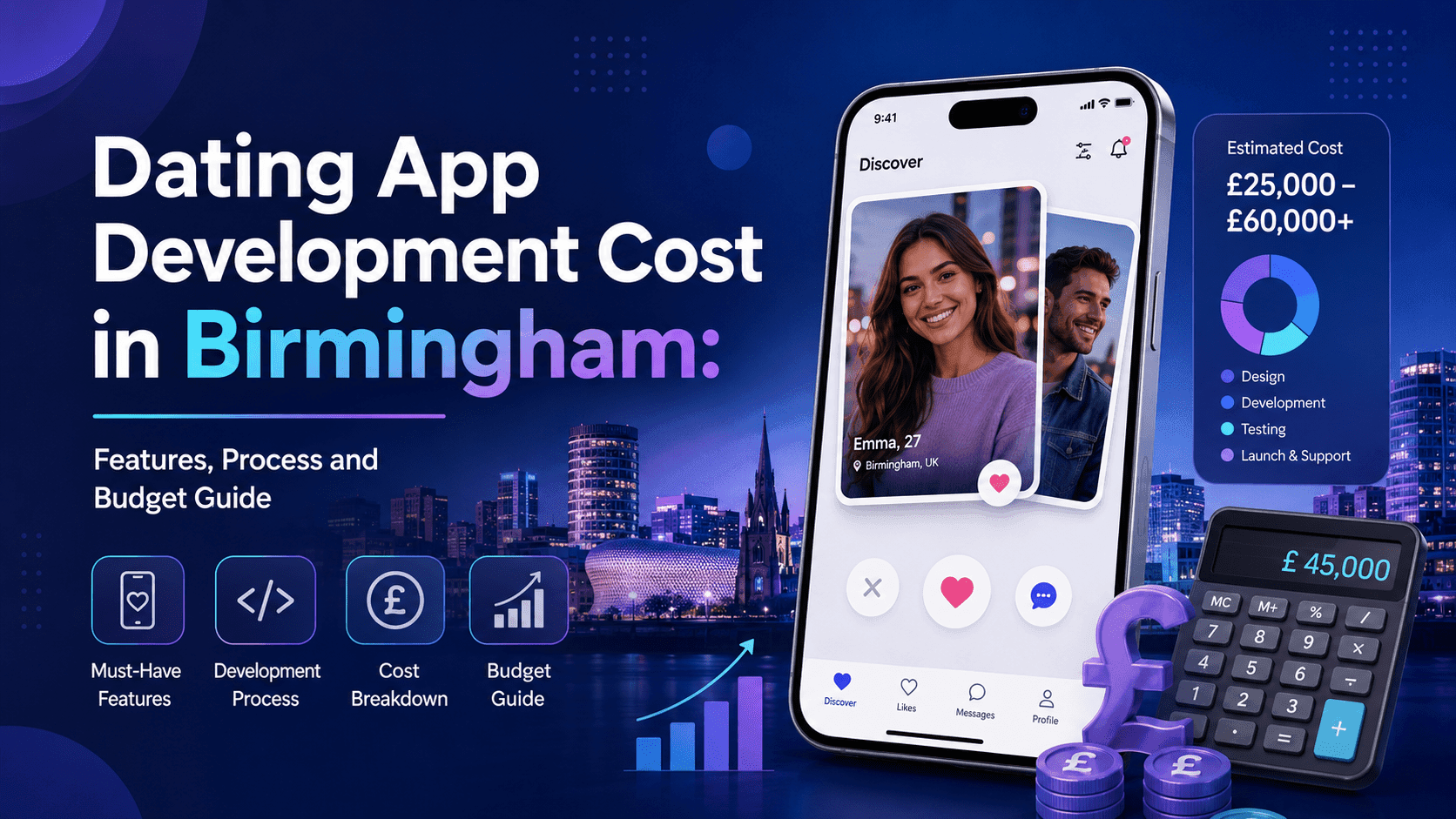 Dating app development cost Birmingham guide with features process and budget planning
