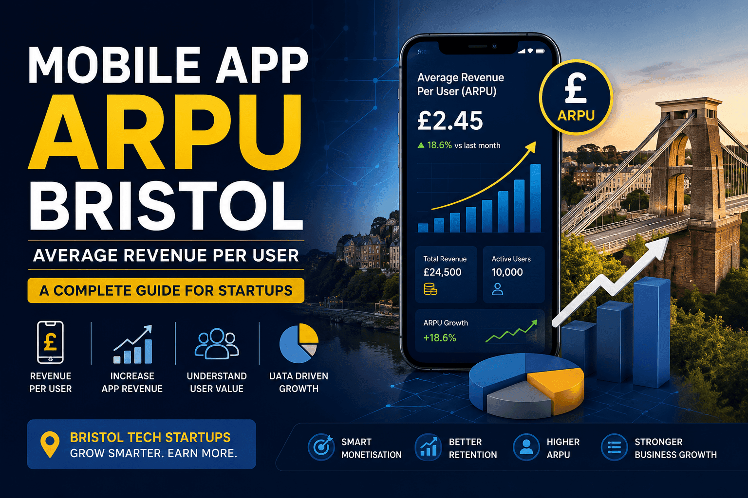 Average Revenue Per User for mobile apps Bristol startups guide