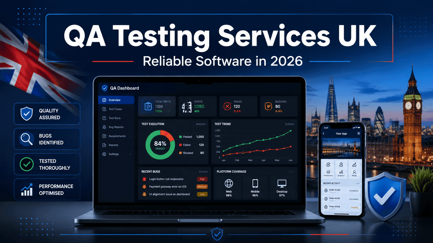 QA Testing Services UK for reliable software websites and mobile apps in 2026