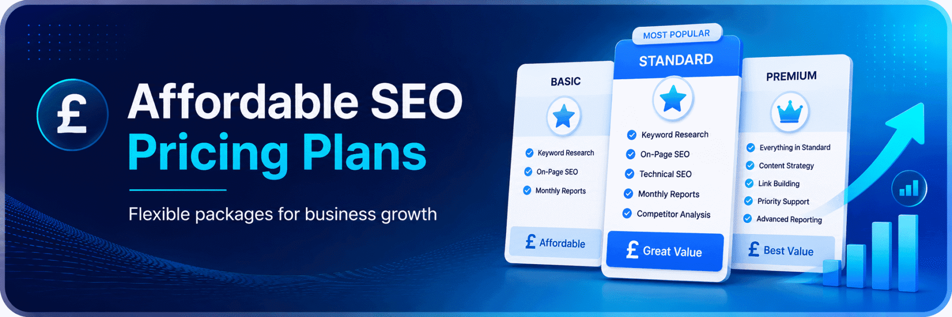 Affordable SEO pricing plans in the UK for startups, local businesses and ecommerce brands