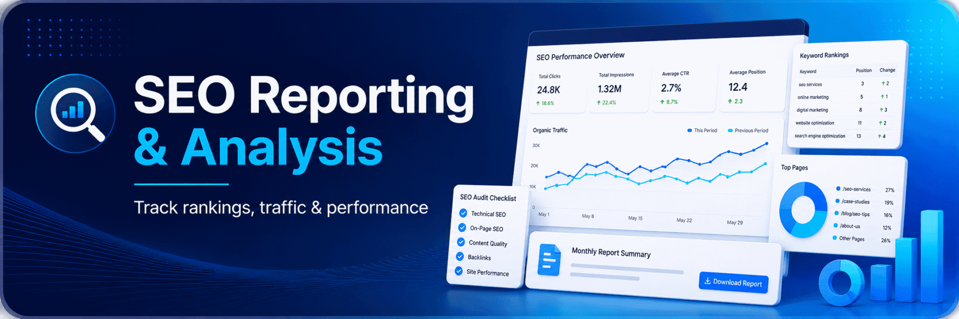 SEO reporting and analysis dashboard showing keyword rankings, traffic growth and performance data