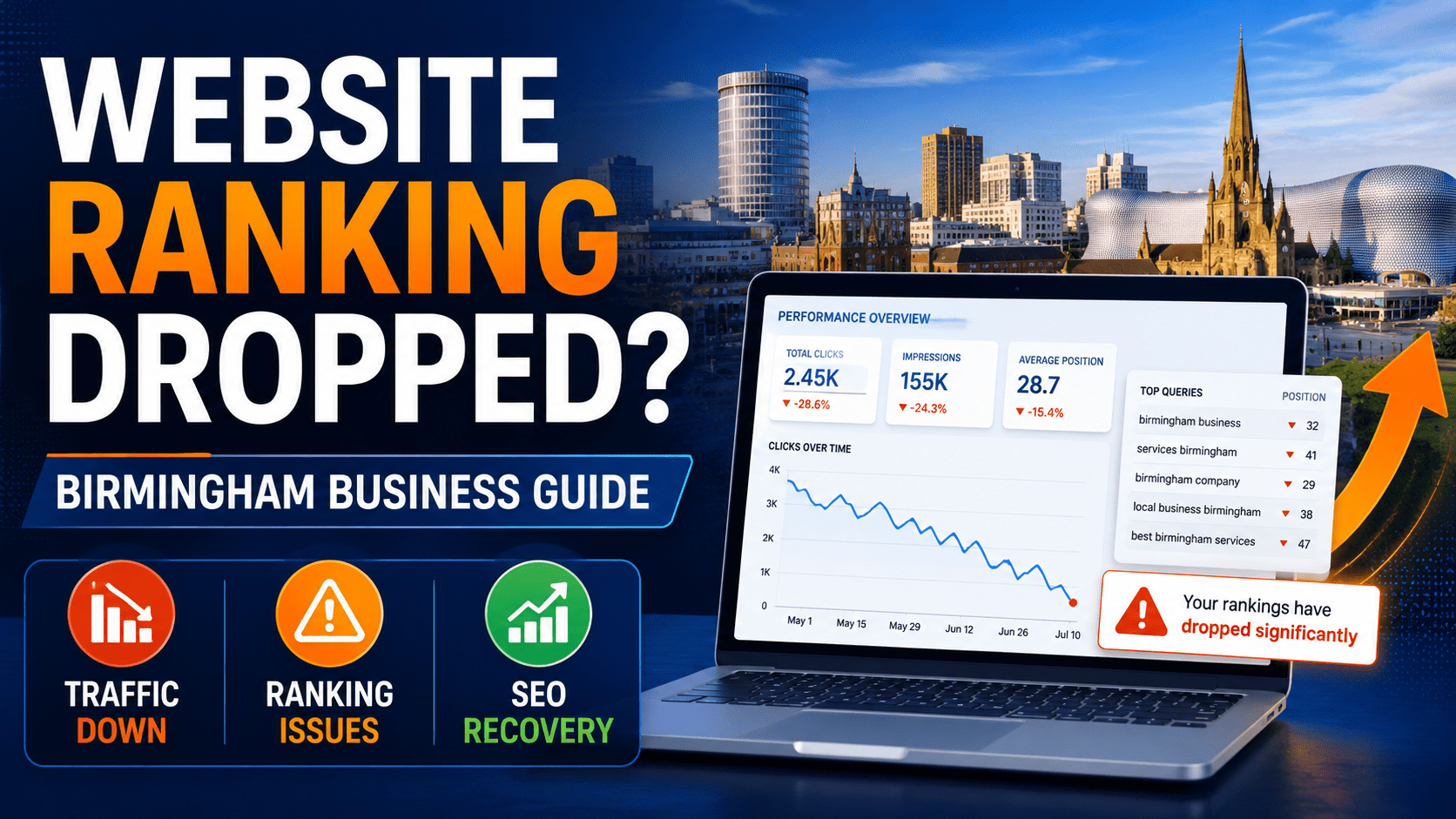 Website ranking dropped Birmingham guide using Google Search Console tool and technical SEO checks